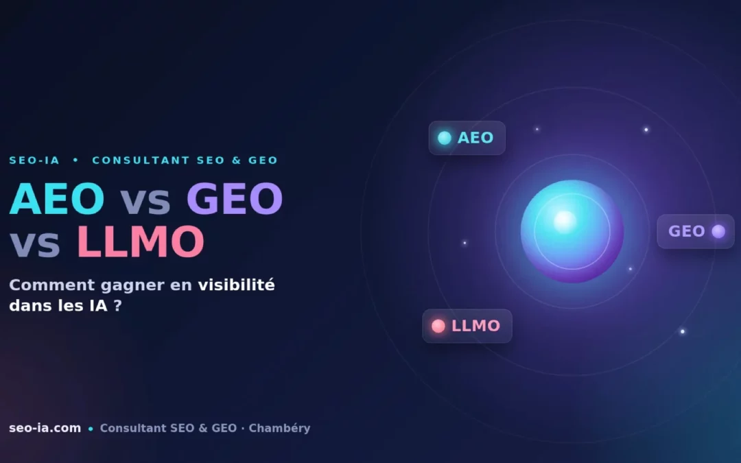 AEO vs GEO vs LLMO: comment gagner en visibilité dans les IA ?